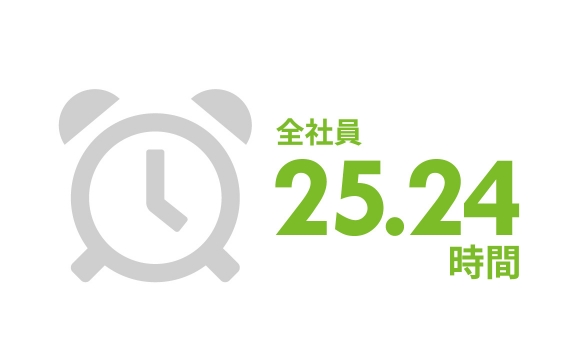 全社員25.24時間